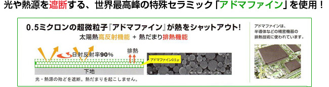 光や熱源を遮断する、世界最高峰の特殊セラミック「アドマファイン」を使用！